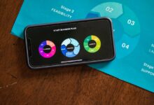 Account-Based Marketing